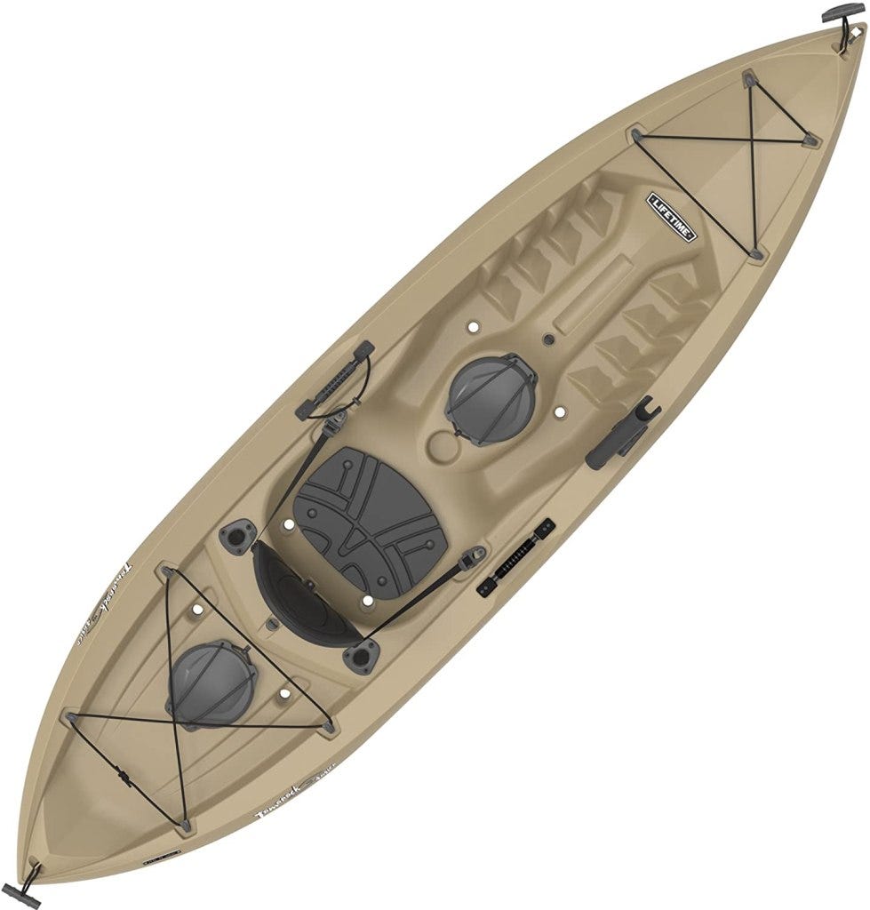 THE BEST KAYAKS FOR SALTWATER. Are you ready to turn your fishing