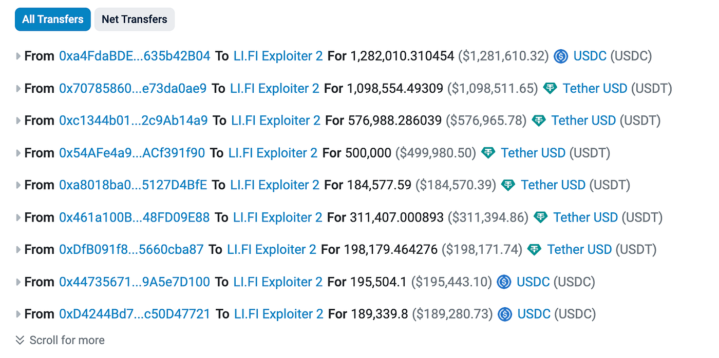 Li.Fi Exploits Explained: The Same Mistake Twice | by Vladislav Yaroshuk |  Medium