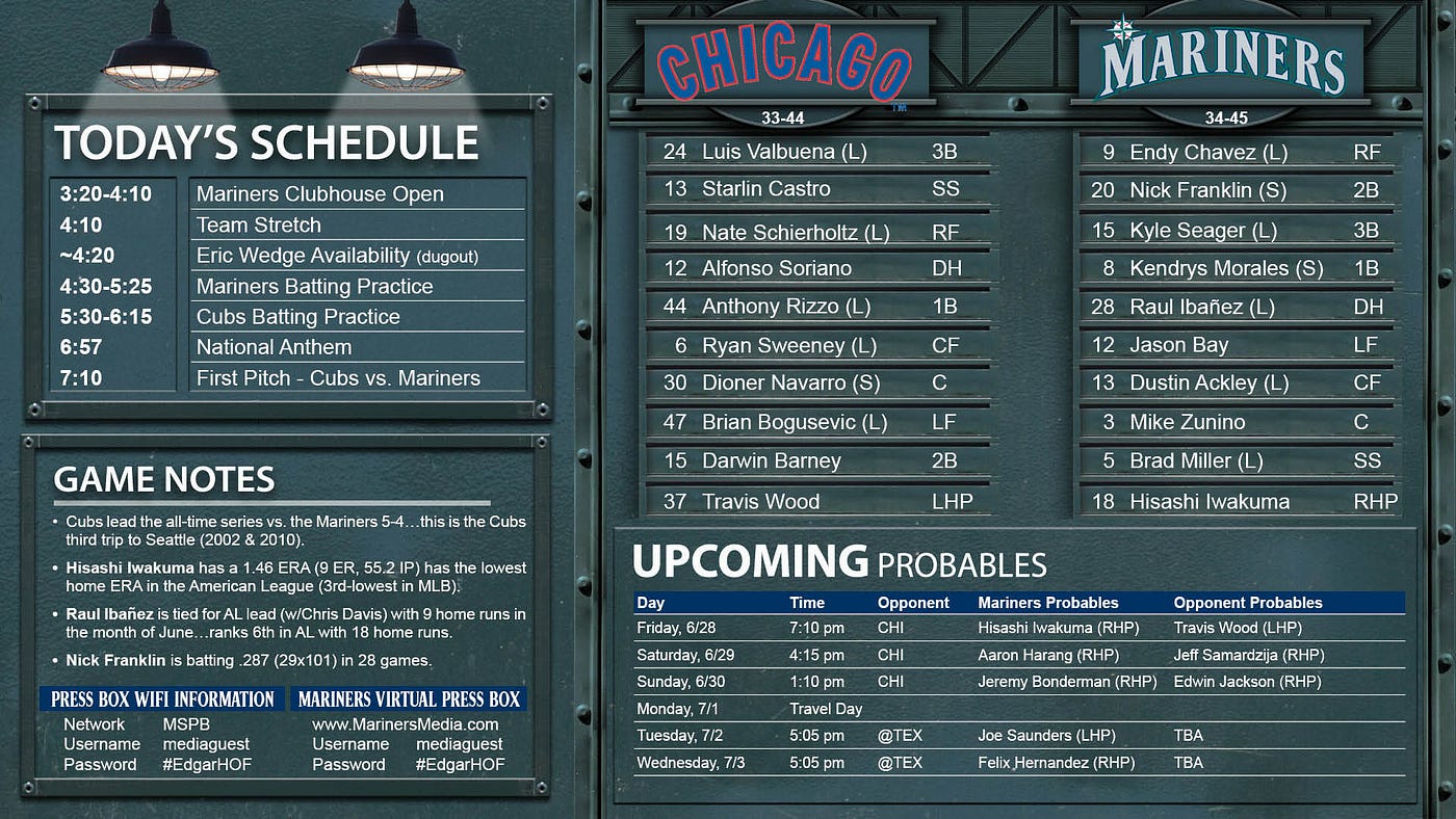 2023 Chicago Cubs Spring Training Scorecard + Schedule & Roster
