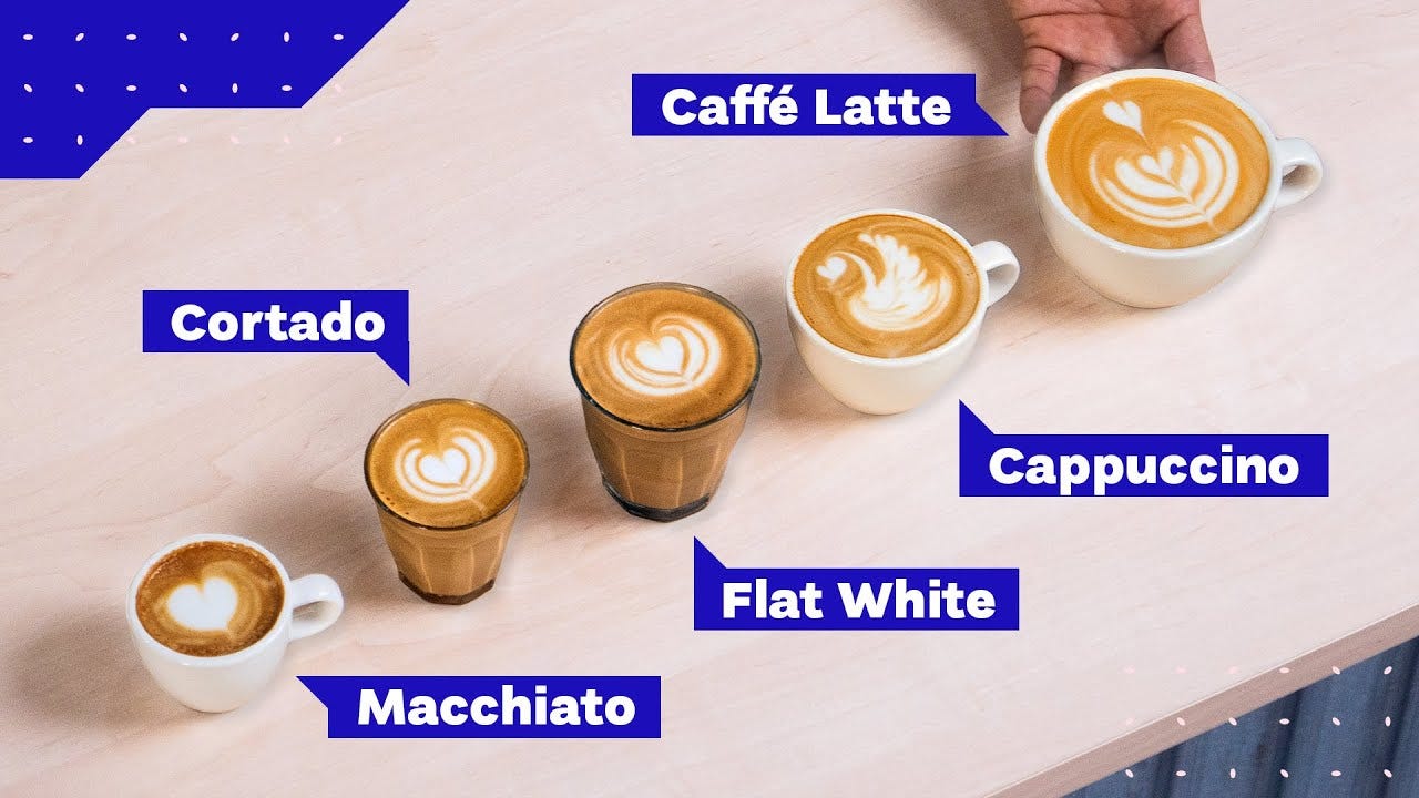 Latte vs Cappuccino Cup: Unraveling the Key Differences