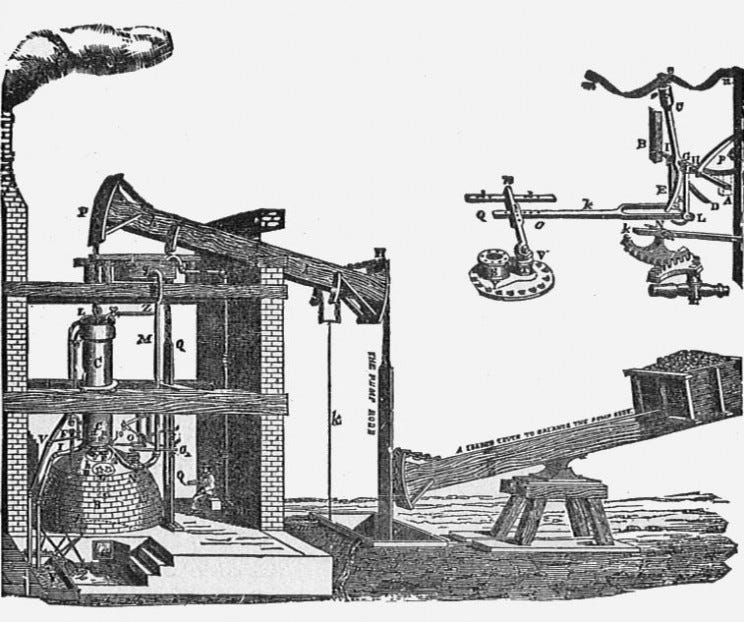 Industrial Revolution 1.0 — Era of Mechanization | by