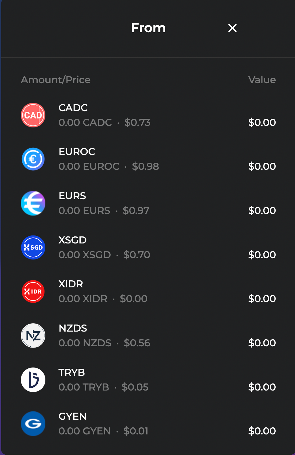 什么是DFX Finance. 当您阅读本文时，全球稳定币市值约为1500… | by @maik2hello | Medium