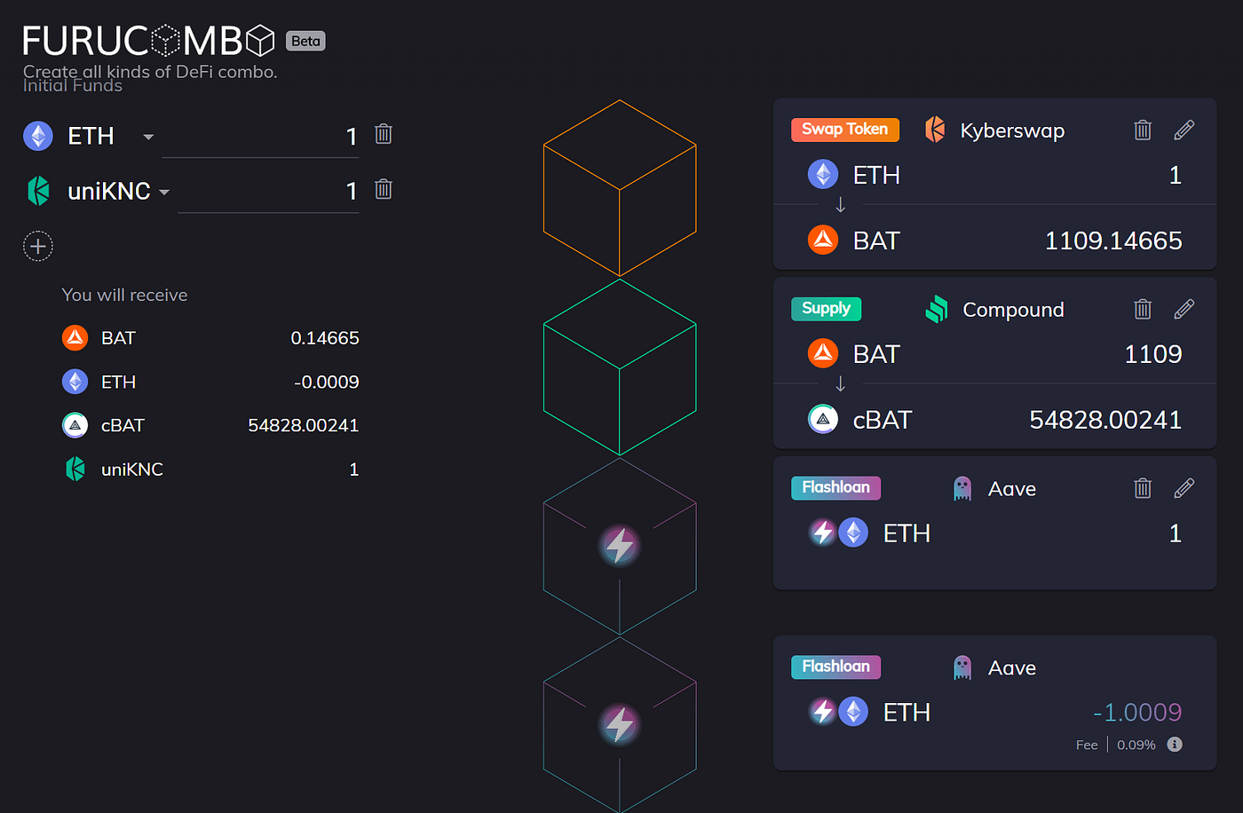 카이버 생태계 리포트 #14. 카이버리안 여러분 안녕하세요. | by Kyber Network | Kyber Network |  Medium