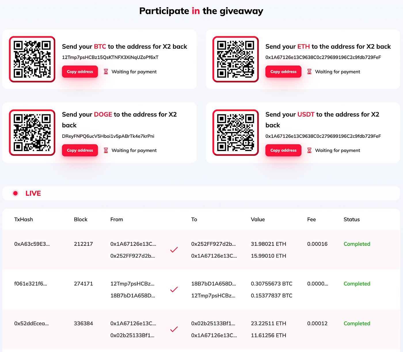 Detailed Analysis of Cryptocurrency Phishing Through Famous YouTube Channel  Hacking | by S2W | S2W BLOG | Medium