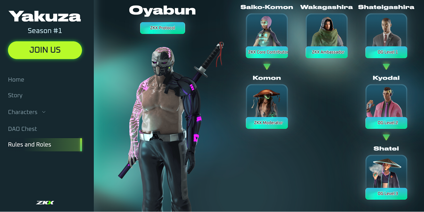 究極のStarkNet Airdropガイド. 皆様、optimismの$OPやarbitrumの$ARBのエアドロップをしっか… | by  Reallynice And | Medium