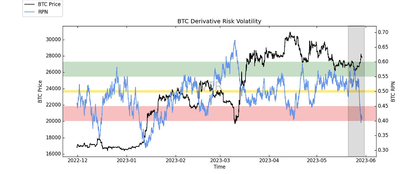 满目青山，载月明归｜WTR 5.29
