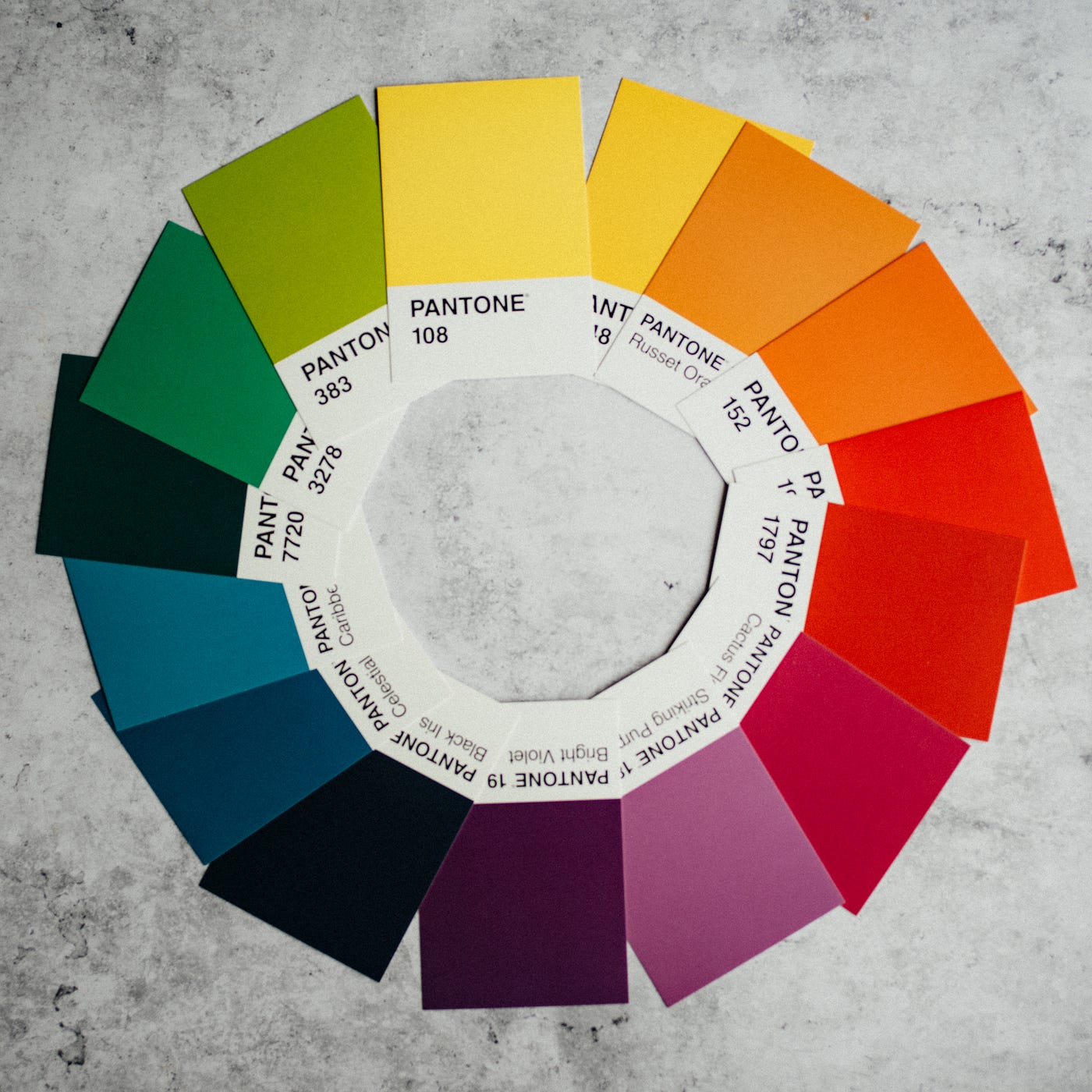 Color Theory: Analogus Colors | Upskilling