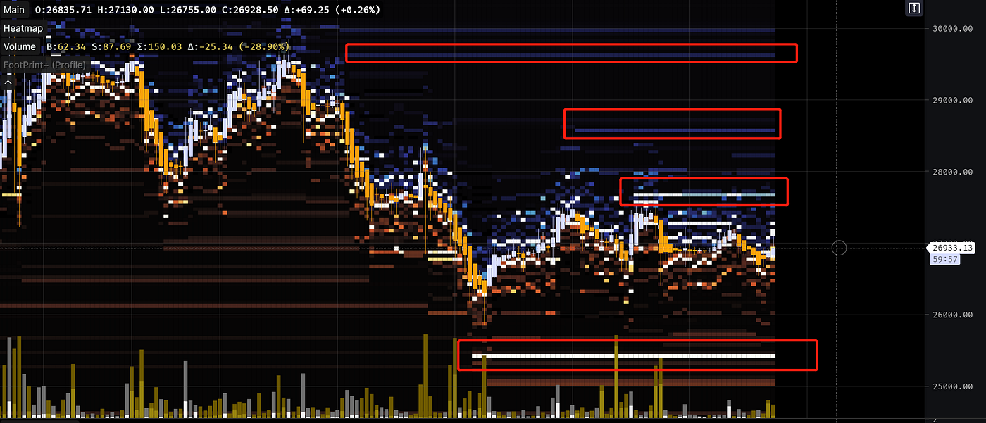 風雨晦明，俯仰百變｜WTR 5.22