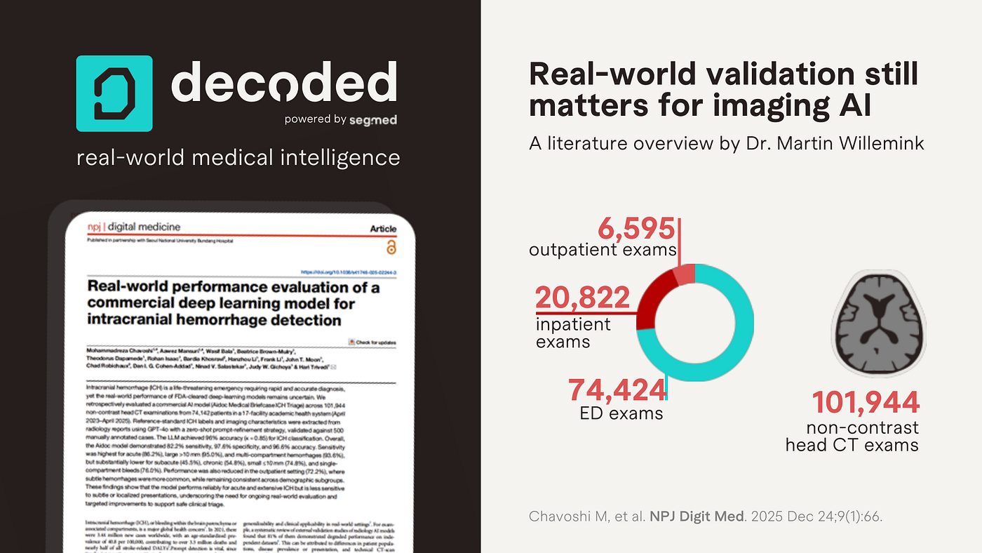 Real‑world validation still matters for imaging AI | Martin Willemink