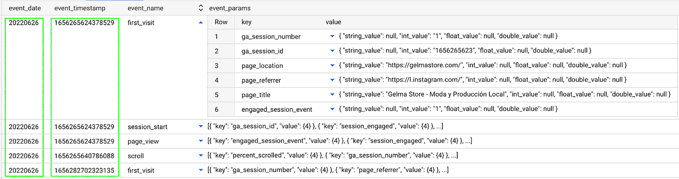 grande Scully intatto bigquery string to timestamp Sputare Piscina Bambino