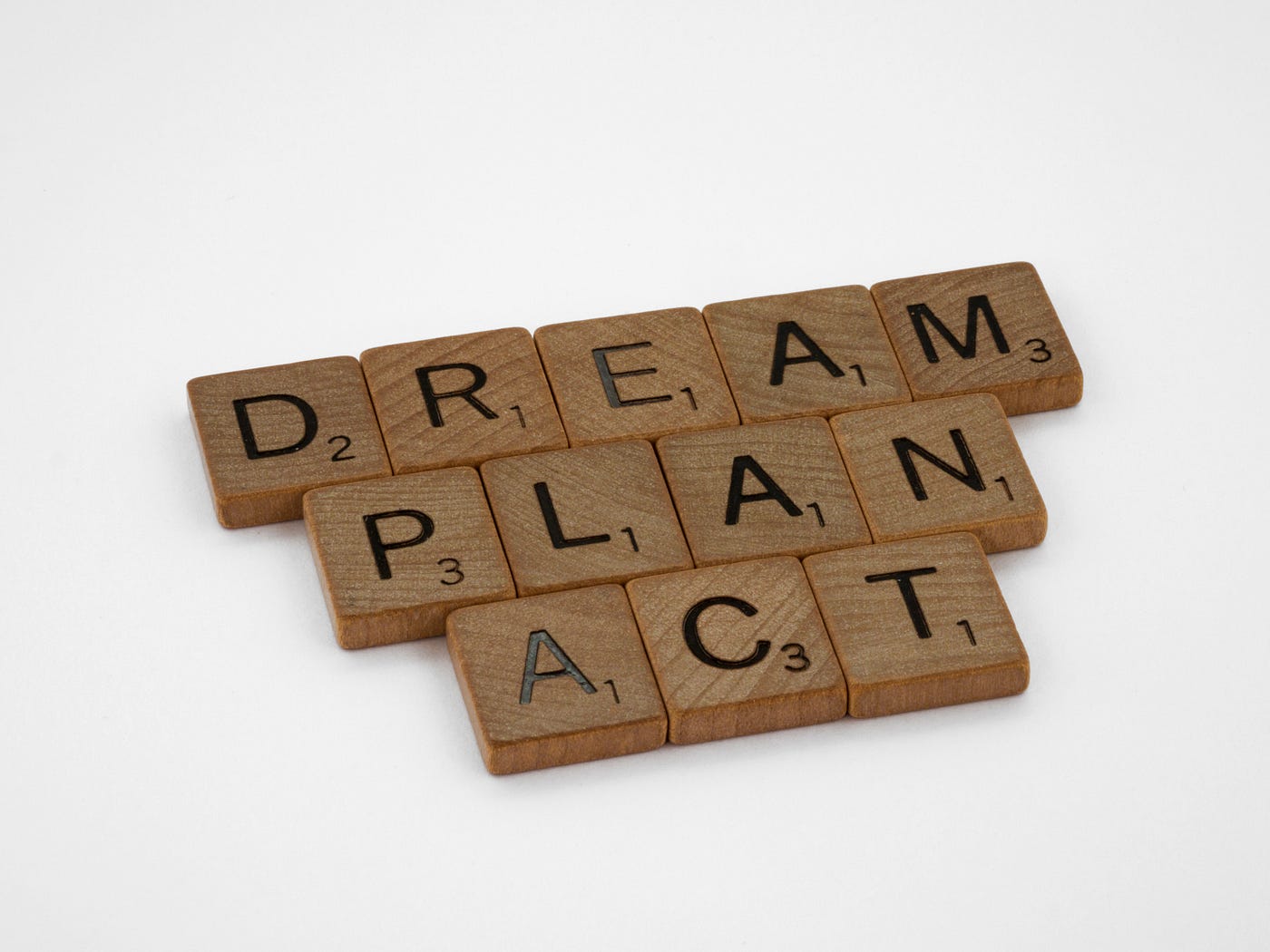How to Follow Through. The plan has been made; now you must… | by Meggan  Writes | Meggan's Thoughts | Medium
