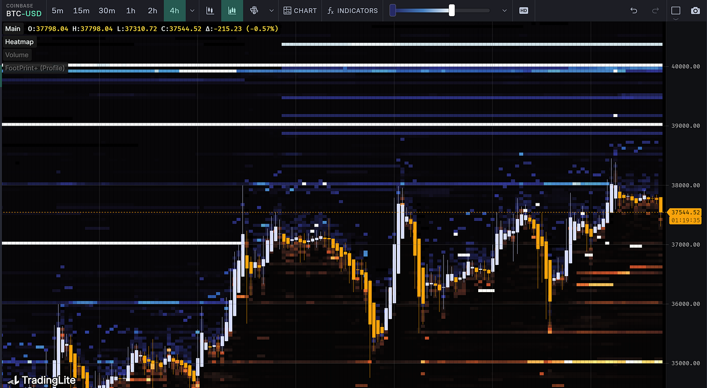 花晨月夕，洪炉点雪｜WTR 11.27