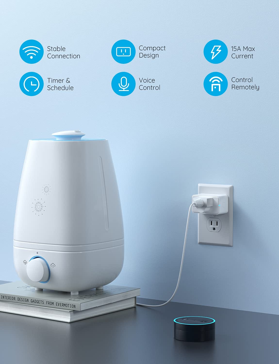 How to Use Govee Smart Plug Outlets? 