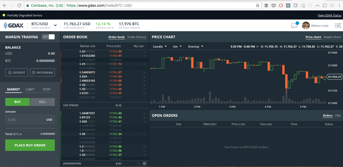 How to buy bitcoin and trade cryptocurrencies: a step-by-step guide | by  Will Little | HackerNoon.com | Medium