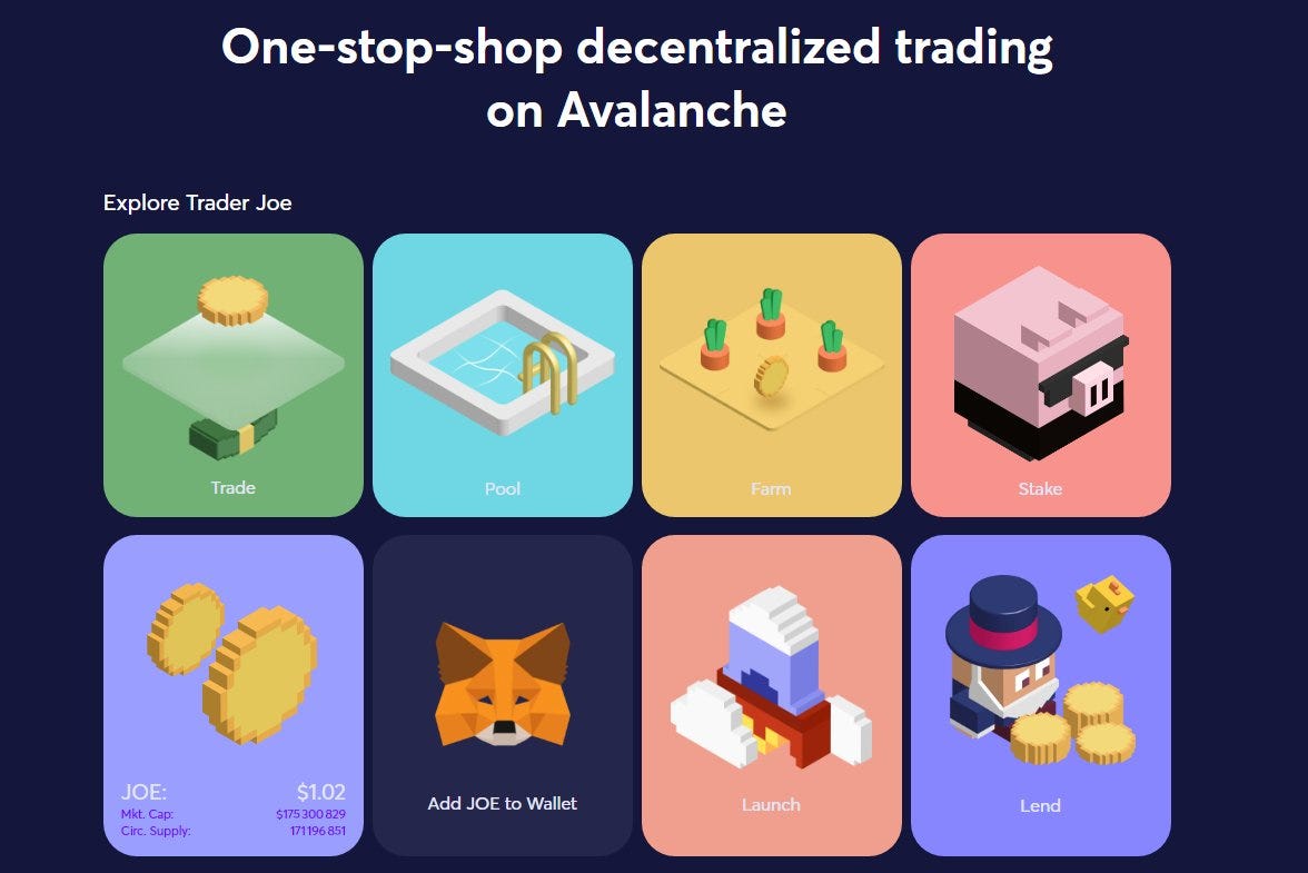 TOP 8 Tools you need to know in DeFi | by Anatole | CryptoStars | Medium