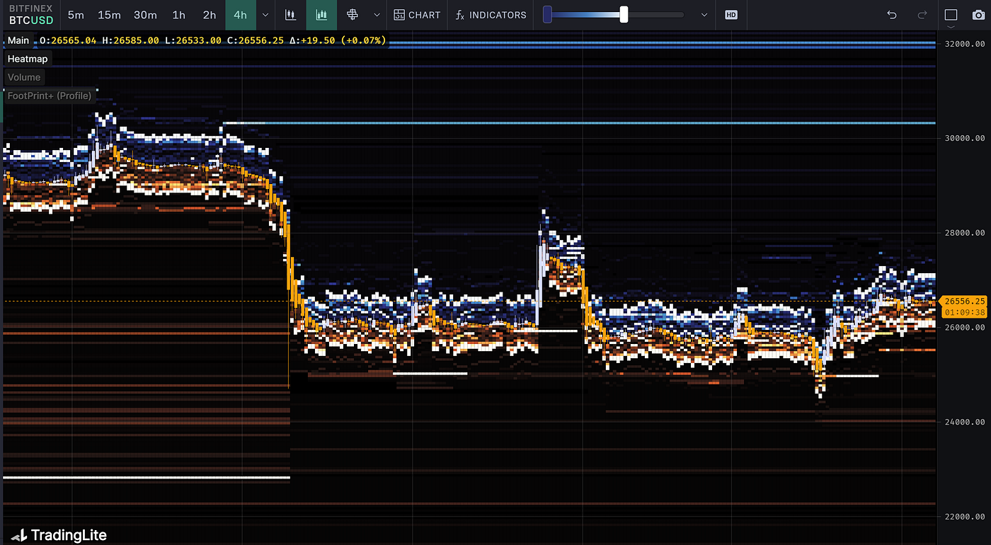 炉香闲袅，春风揽月｜WTR 09.18