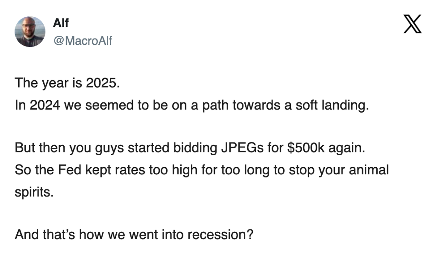 2024–2025 Cycle “Predictions”: Am I Already Late? | by Mark Leontev | Medium