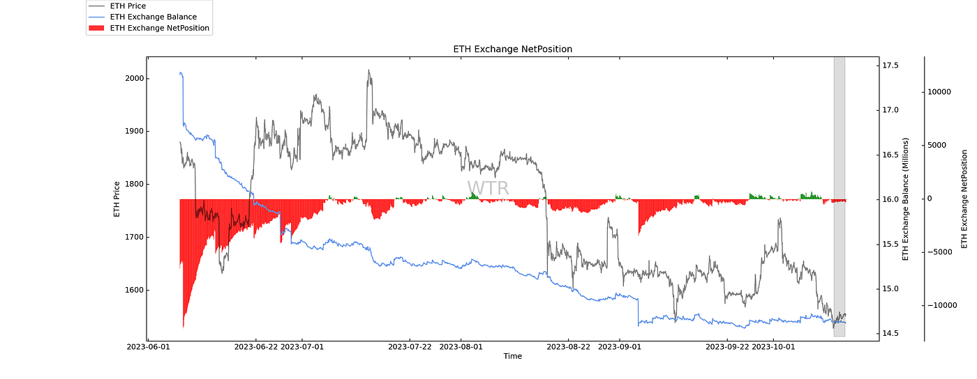 淡月微云，空山流水｜WTR 10.16