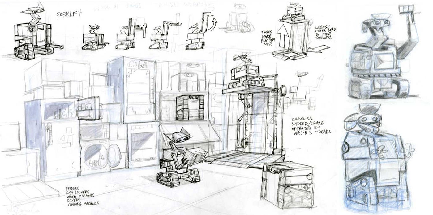 Image originally posted by James S. Baker in WALL-E: VisDev