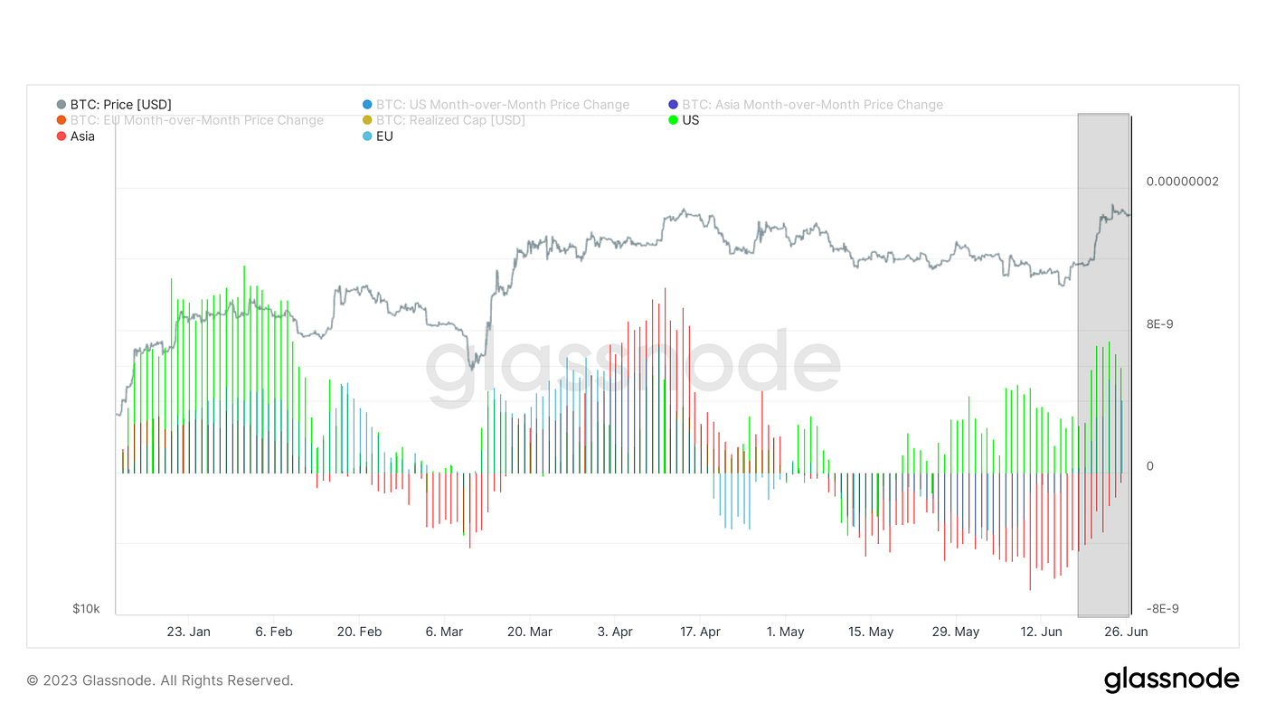 浩空璀耀，舒雲細流｜WTR 6.26
