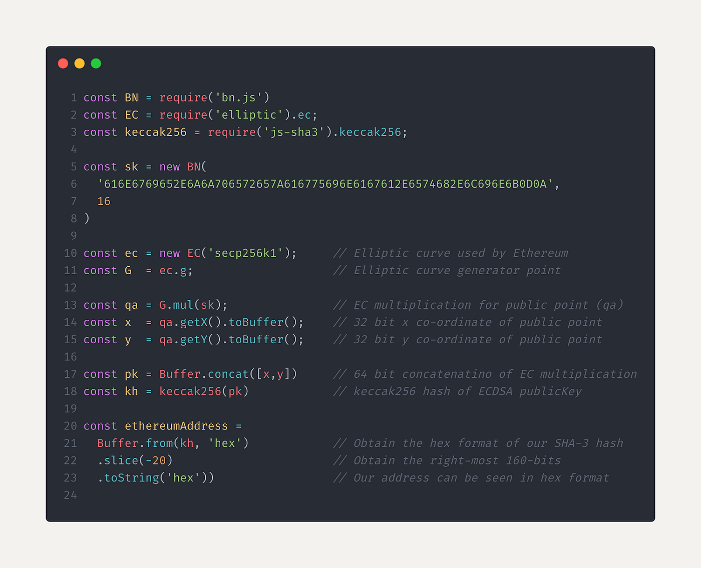 Part Two: Turning Random Numbers into an Ethereum Address | by Jose  Aguinaga | Portis | Medium