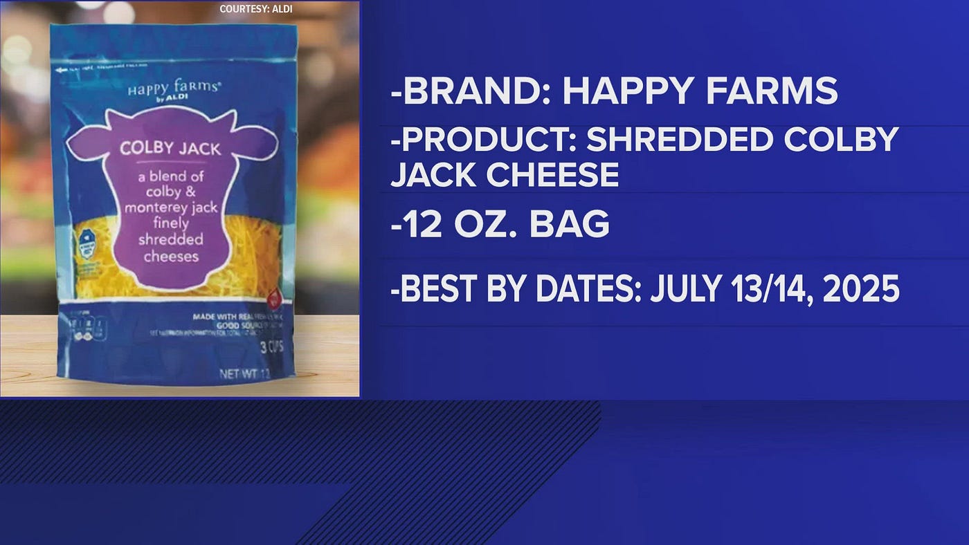 Aldi Food Recalls 2026: Latest Updates, Affected Products, Safety Tips, and How to Stay Protected