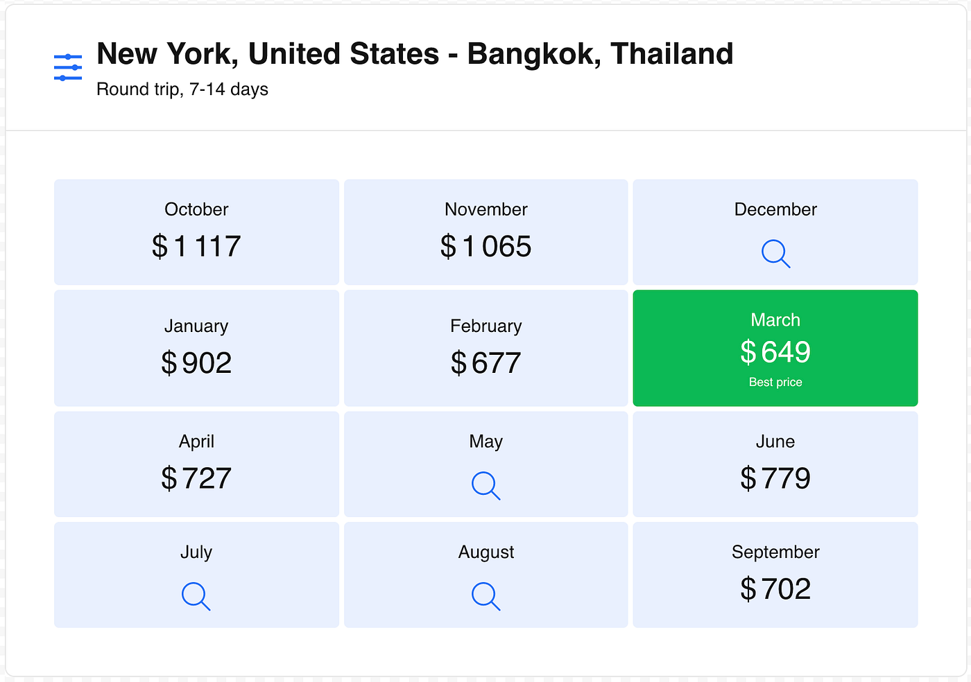 How to Find Cheap Flights: 7 Tools and Tricks That Actually Work