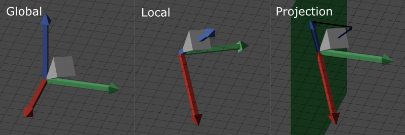 How to Birds Eye View Camera Unity: Ultimate Guide for Developers
