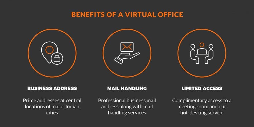 Most Affordable Online Virtual Address  Near Me –  Melbourne
 thumbnail