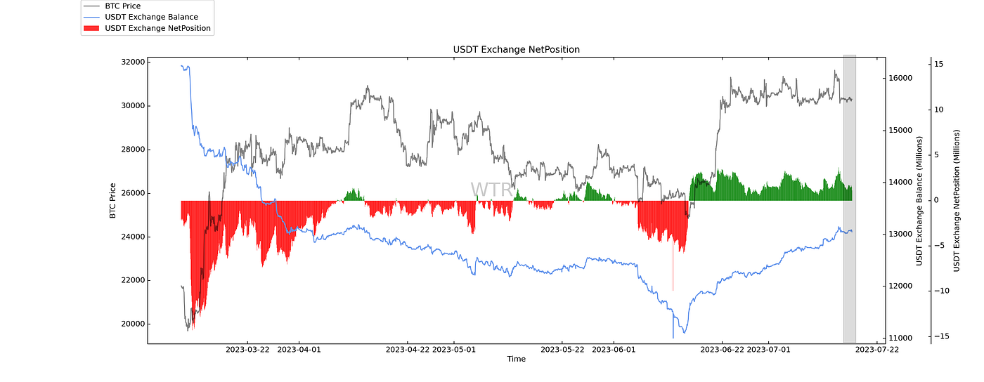 野有蔓草,零露漙兮｜WTR 7.17