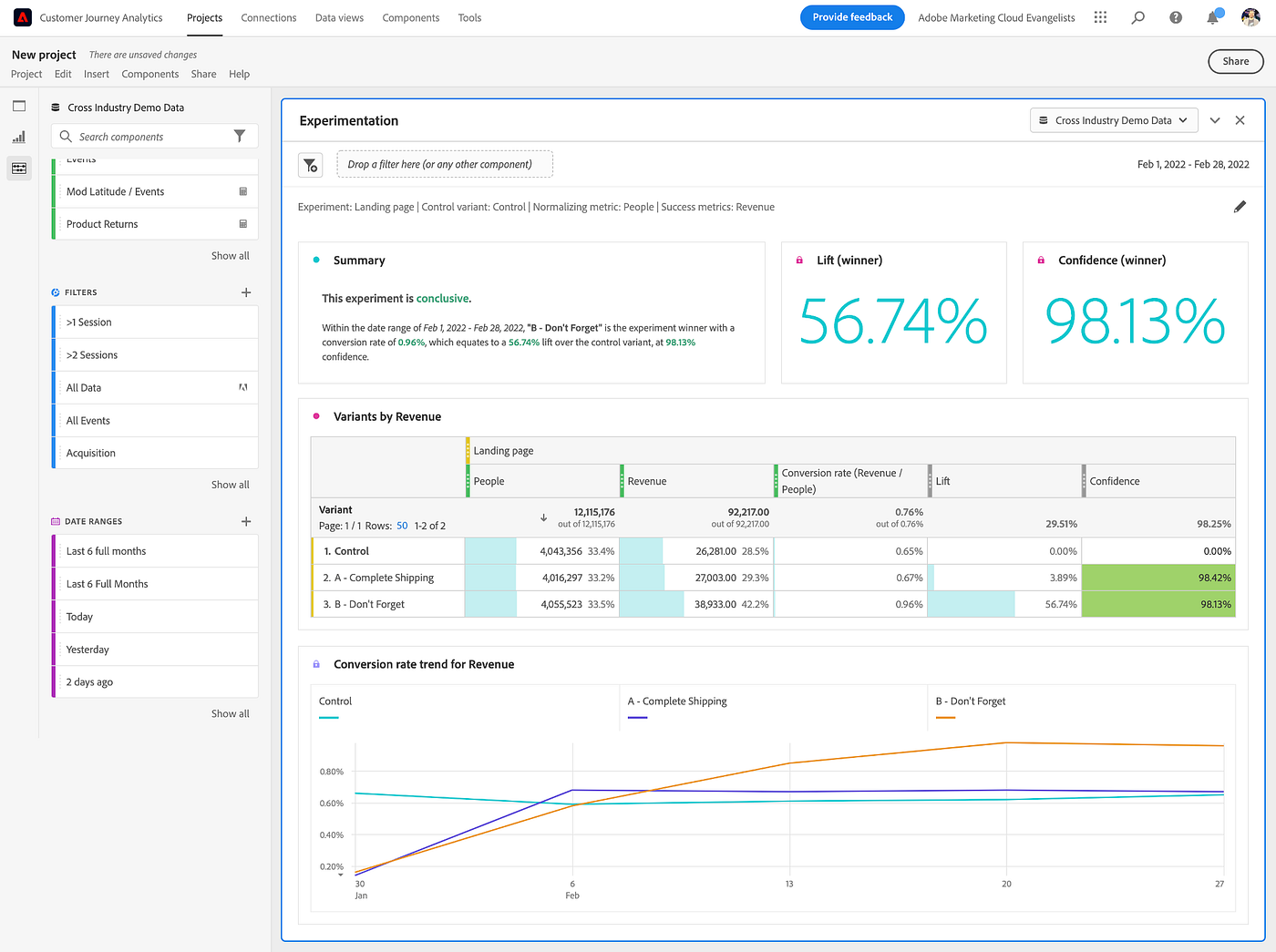 A Deep Dive into Adobe Customer Journey Analytics