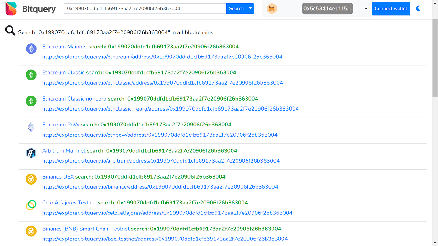 Top 10 OSINT Tools for Investigating Cryptocurrencies 2024 | Coinmonks