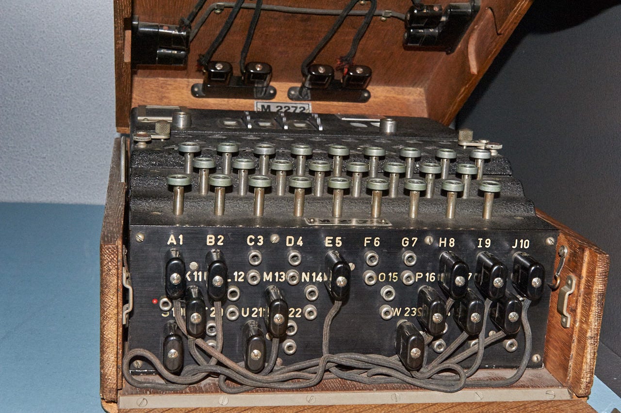 The Cryptoanalysis of the Enigma. The Enigma Machine is one of the most… |  by Sara Matsui | Medium
