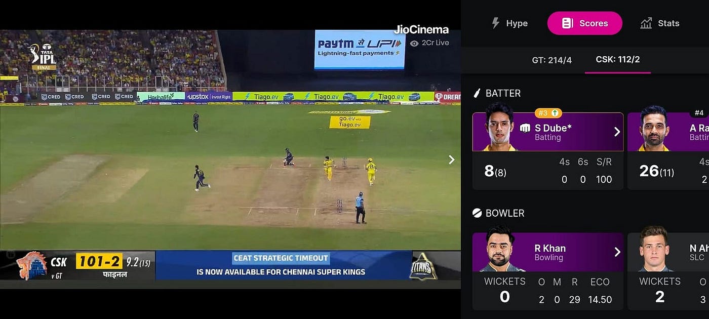 Jio-cinemas match viewing experience breakdown 🔥 by Priyansh Singara Bootcamp