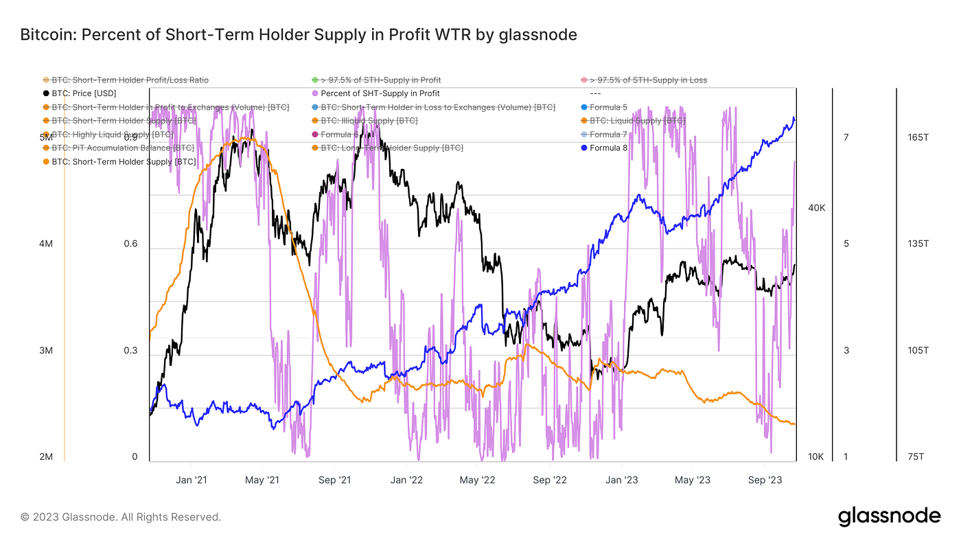 云开雾散，清风淅淅｜WTR 10.23