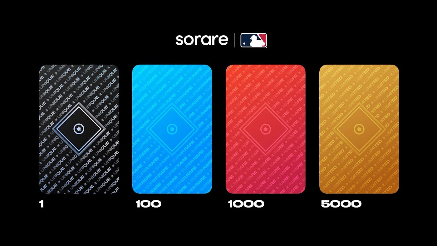 so rare cards Sorare cards explained: rarities, prices and utility in 2026