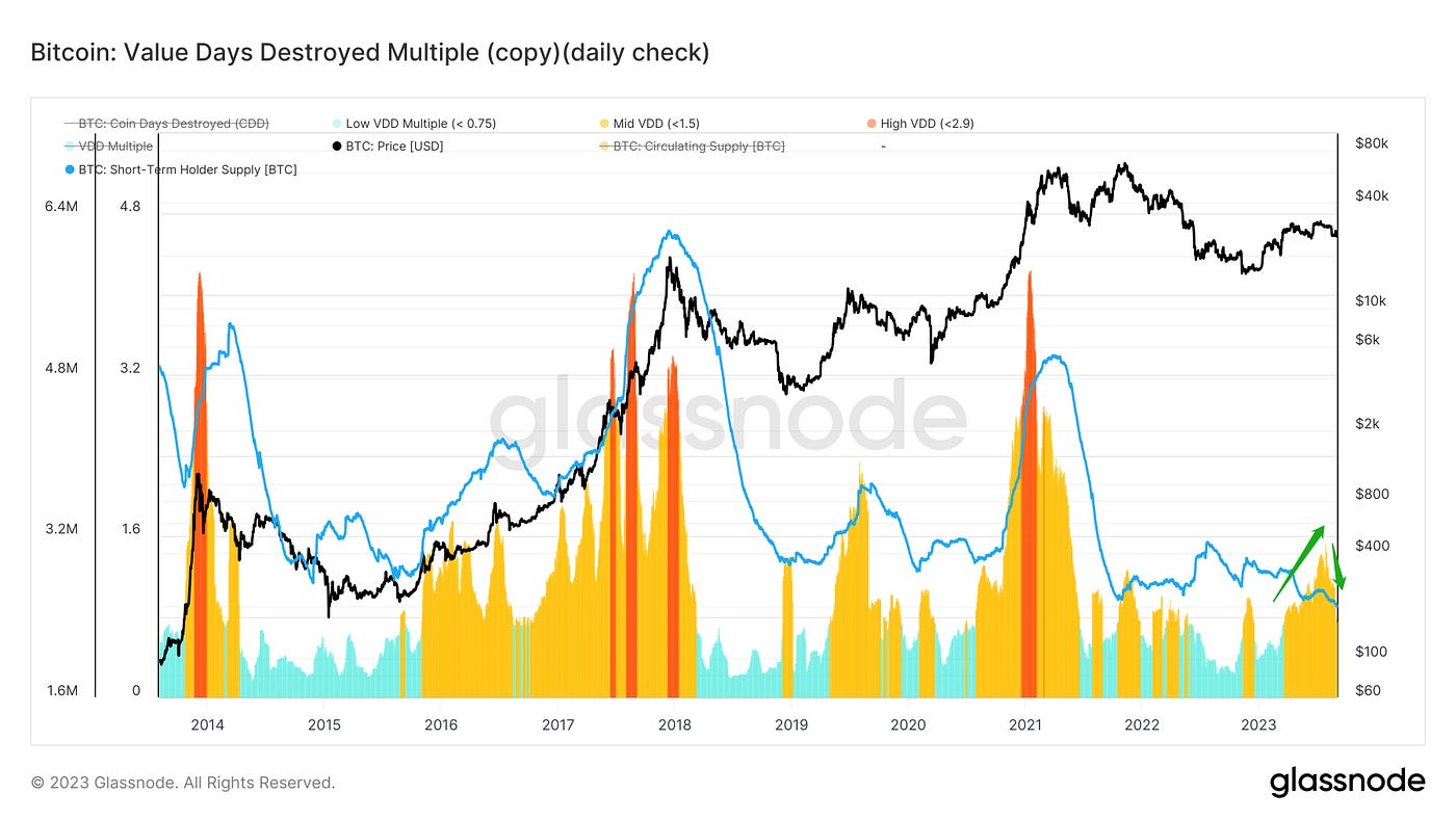 中庭淡月，白露洗空｜WTR 9.04