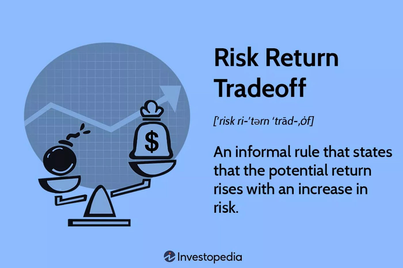 How Robinhood gamified investing and exploited users | by Elvis Hsiao | UX  Collective