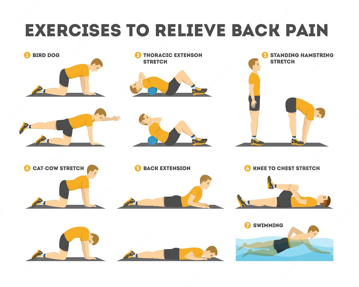 5 Best Home Remedies For Back Pain, by Jamal Baptiste, In Fitness And In  Health