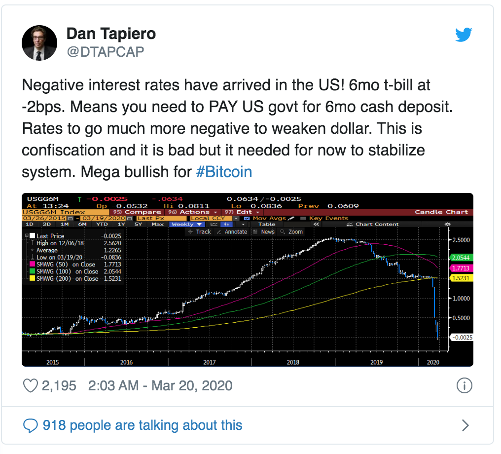 Blockchain Early Opportunities Fund — March 2020 Investor Newsletter | by  Ian Love | Medium