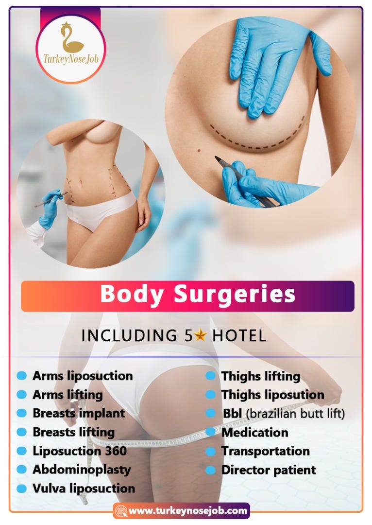 360 Body Contouring  Modern Surgical Arts
