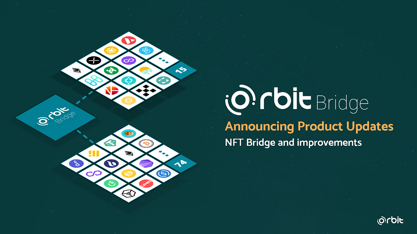 신규 업데이트: NFT 브릿지 & UI/UX 개선. 오르빗 체인 커뮤니티 여러분 안녕하세요. | by OrbitChain | Orbit  Chain | Medium