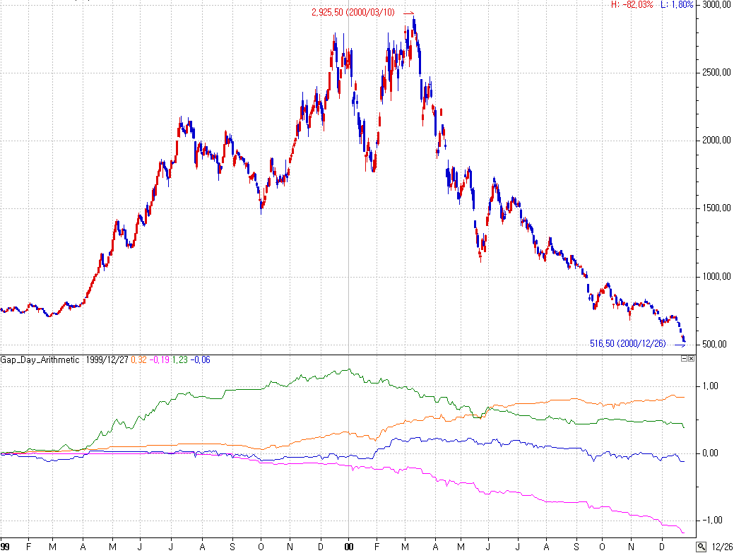 martin whatson /the crack 額装済み Martin Whatson（マーティン・ワトソン）「Cracked Main Edition