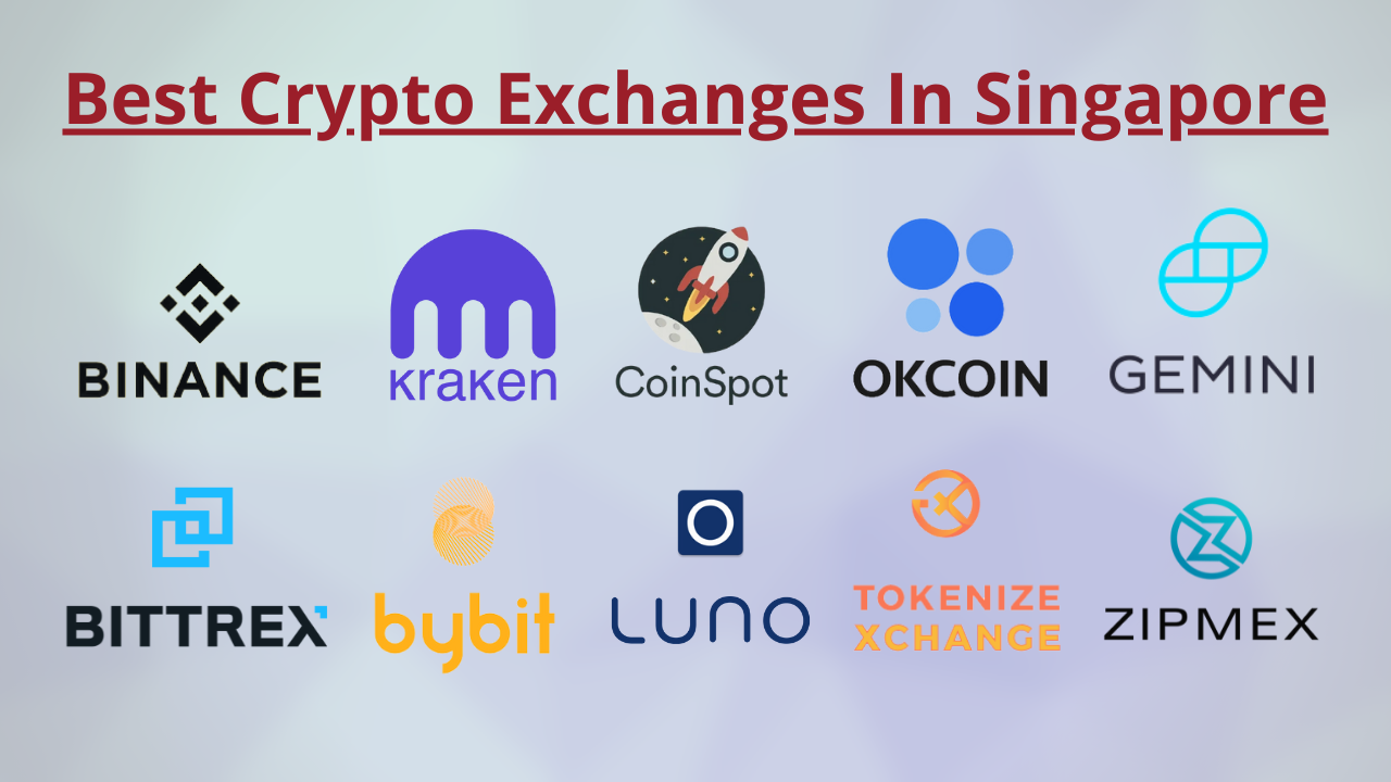 Best Crypto Exchanges In Singapore — Digitally Cool | by DigitallyCool |  Medium