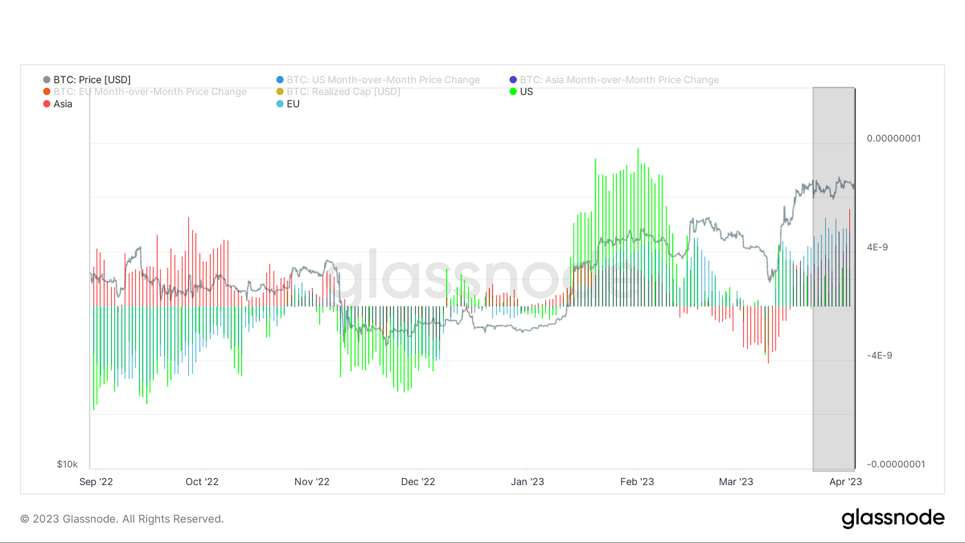 挑盡春風，觀海潮生｜WTR 4.03