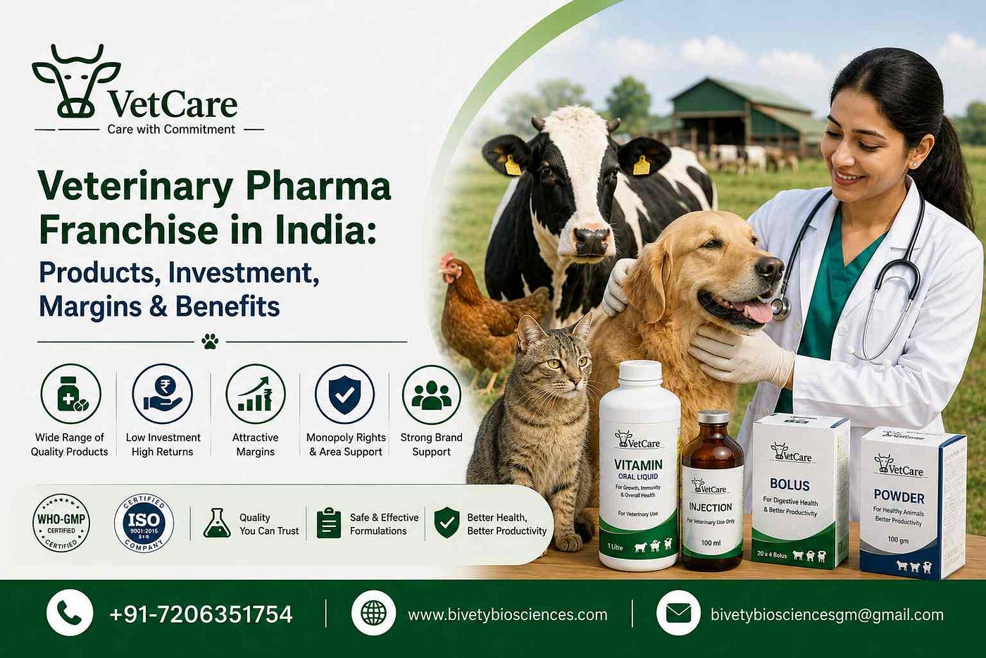 Veterinary Pharma Franchise in India: Investment, Margins & Benefits