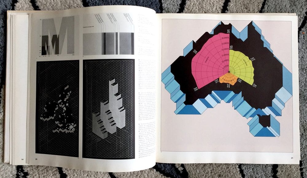 Graphis Diagrams: The Graphic Visualization of Abstract Data