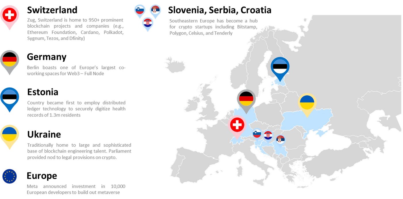 Explosion of the European Web3 Landscape: Enabling the Next Frontier of  Crypto | by Annalise Dragic | Medium