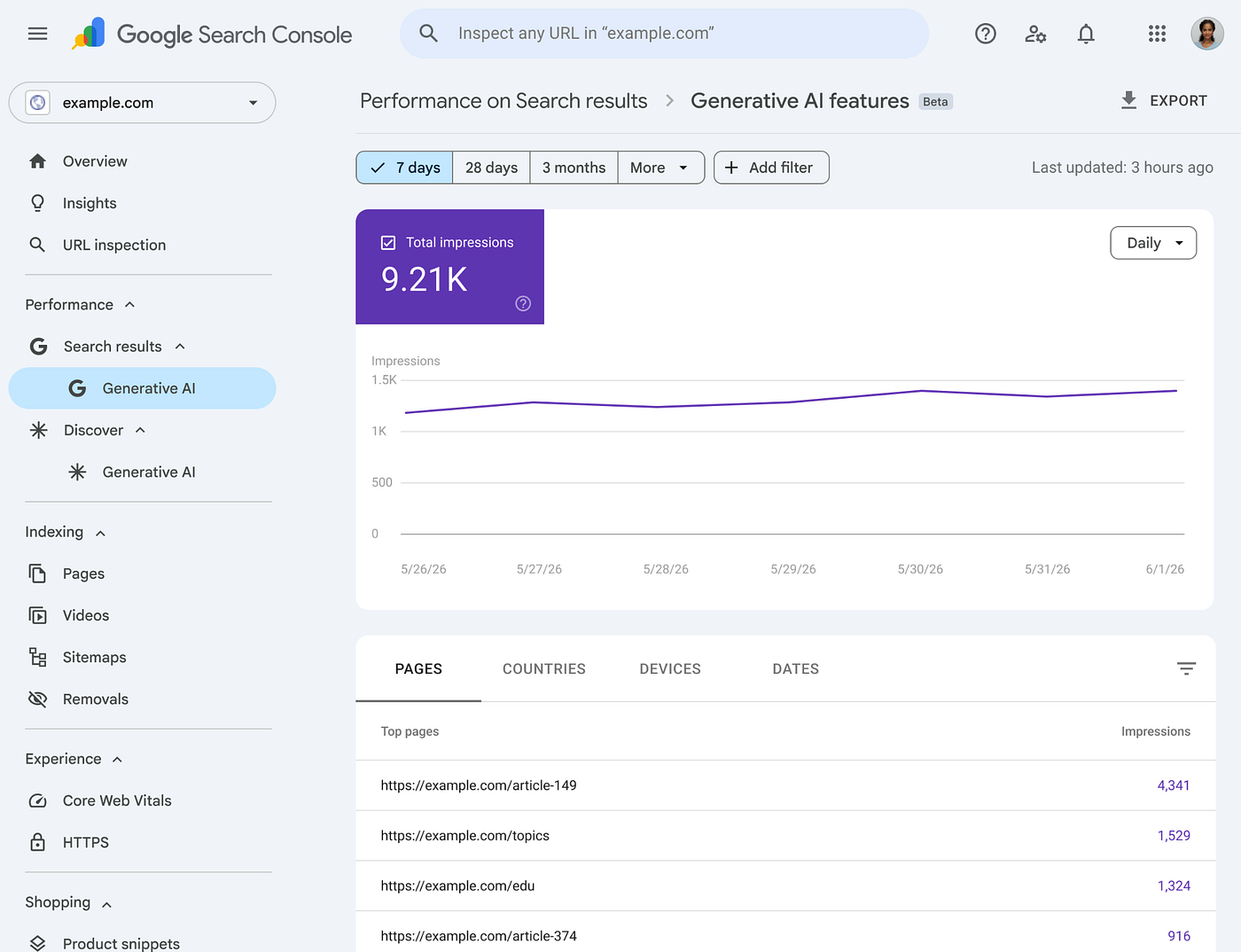 Google Search Console Now Has a Dedicated AI Performance Report