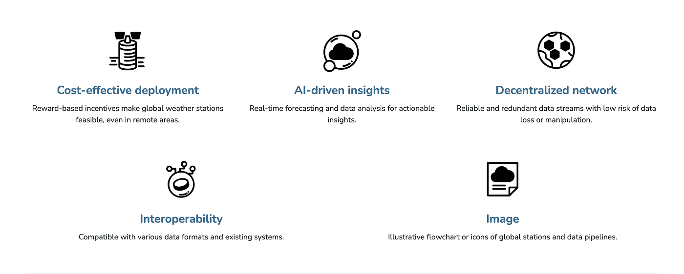 Depin Weekly Spotlight | Nubila: Building the Physical Perception Layer for  AI | by Depinport | Medium